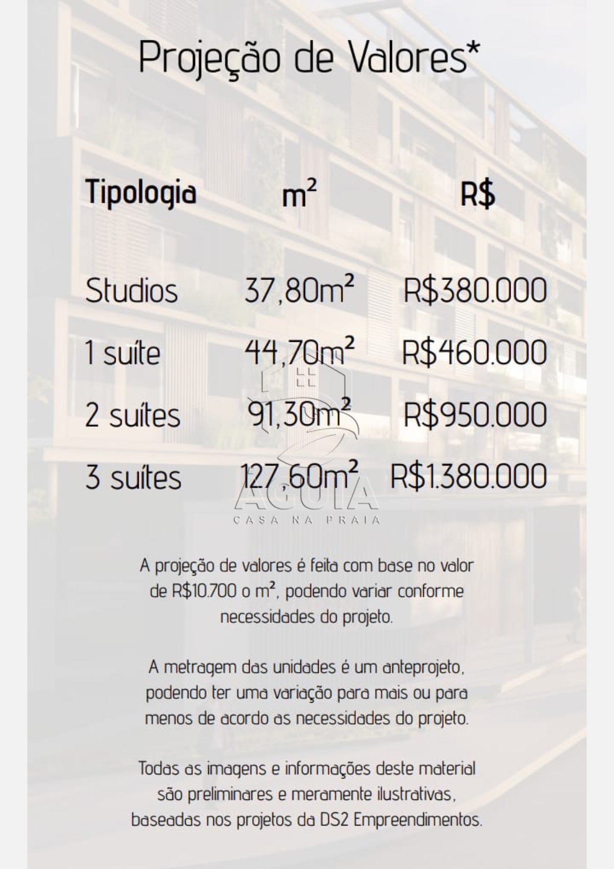 condominio-guarani-360-itagua-ubatuba-sp (6) Condomínio Guarani 360º no Itaguá em Ubatuba/SP com lazer completo, varanda gourmet e investimento direto com a construtora.